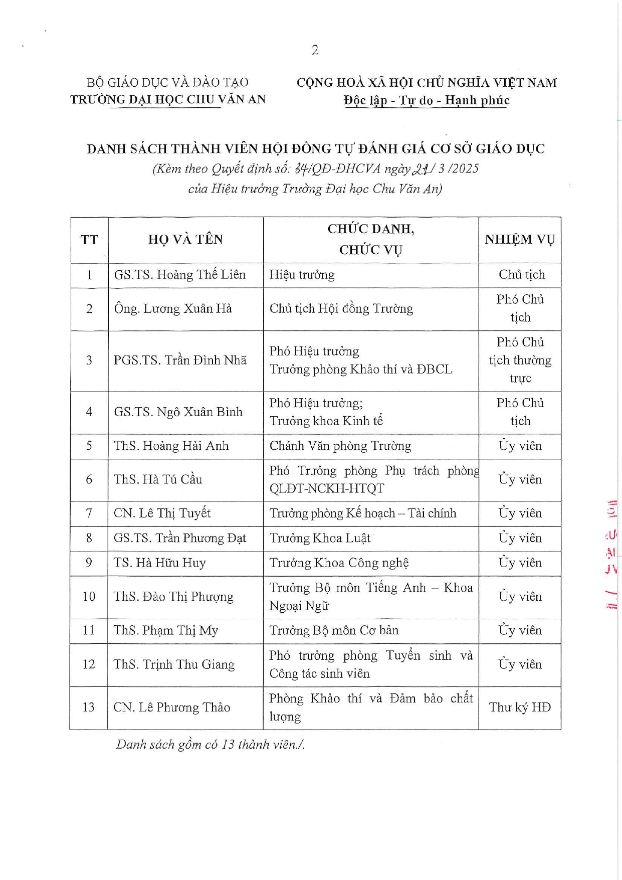 SCAN0170 page 0002