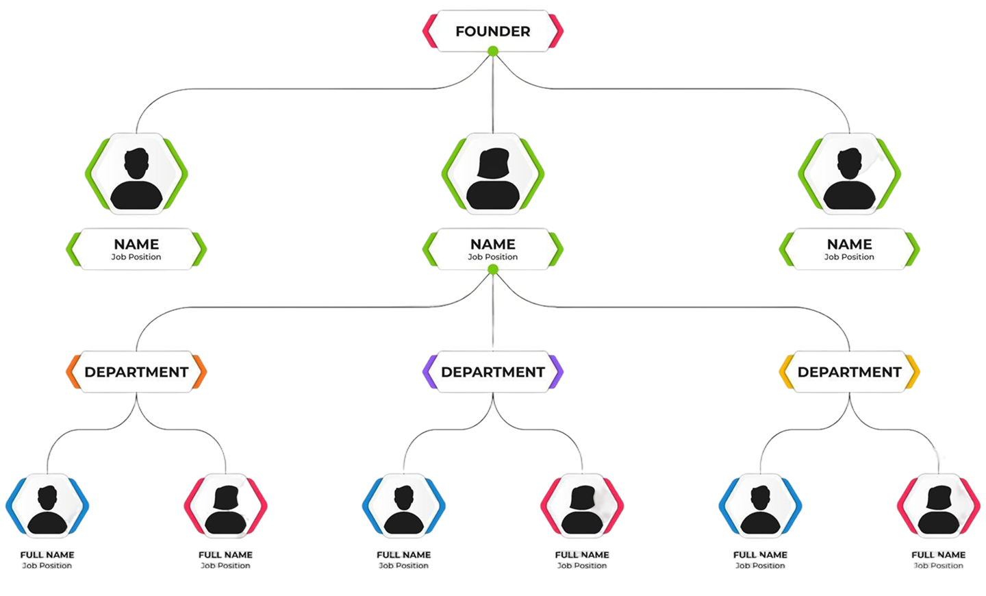 corporate organizational chart infographic vector template 1